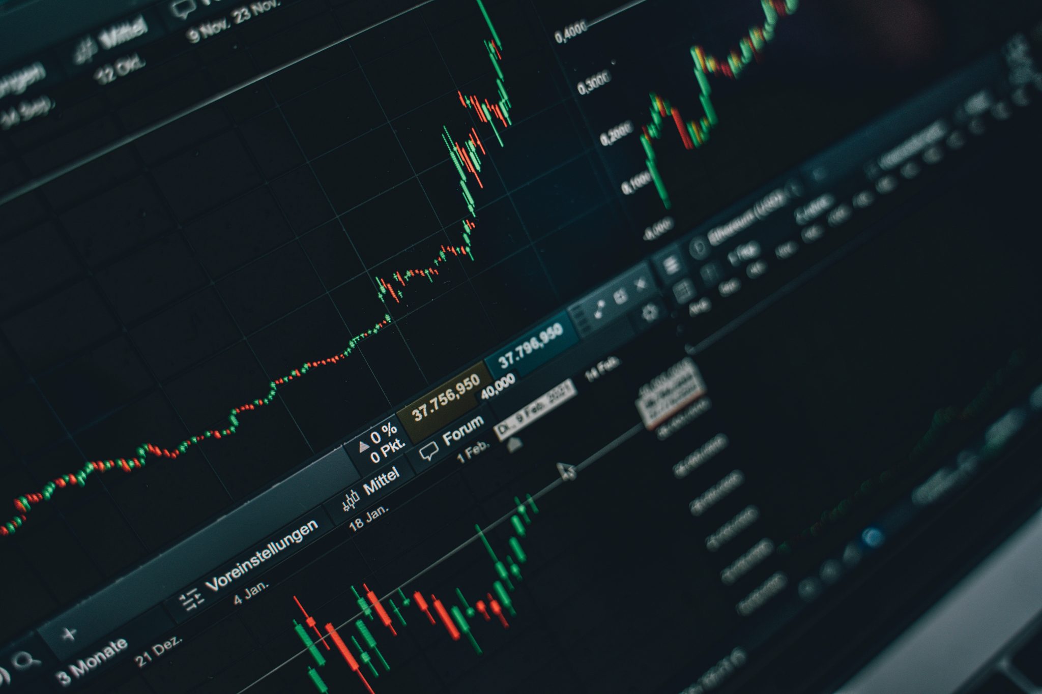 what-is-a-momentum-indicator-types-how-to-use-momentum-indicator